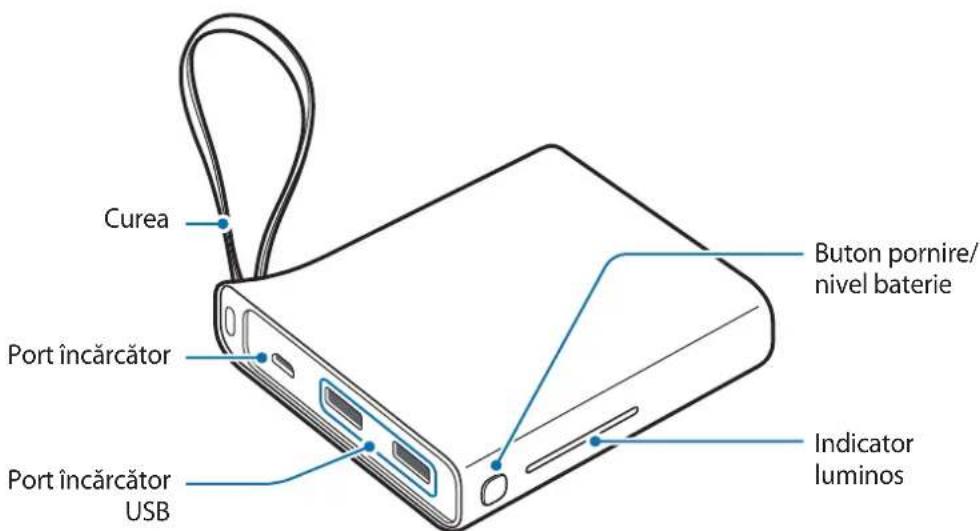 SAMSUNG EBPA710 - Aspectul dispositivului - 1
