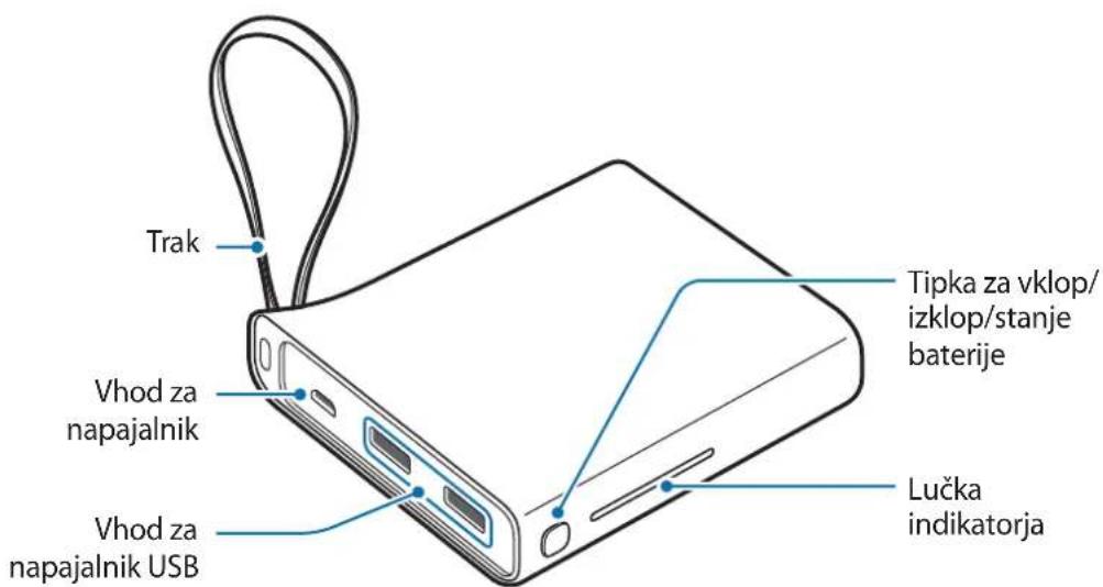 SAMSUNG EBPA710 - Postavitev naprave - 1