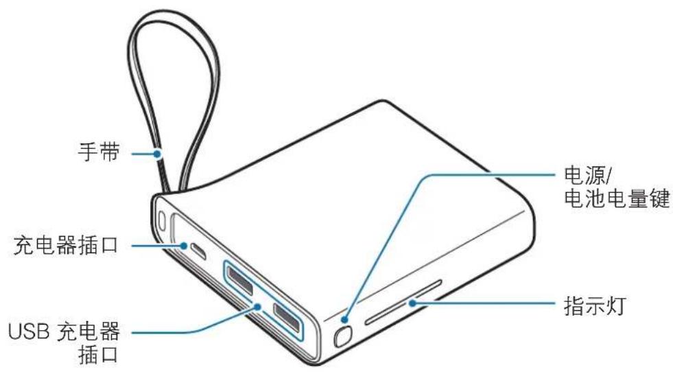 SAMSUNG EBPA710 - 设备部位图 - 1
