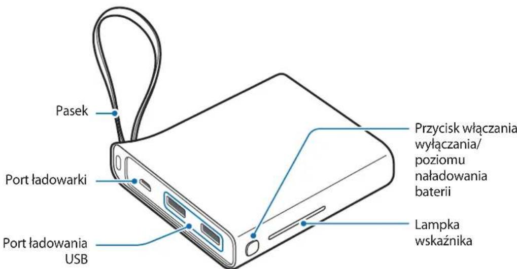 SAMSUNG EBPA710 - Wygliad urzadzenia - 1