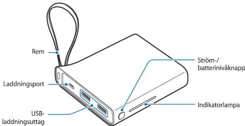 SAMSUNG EBPA710 - Enhetslayout - 1