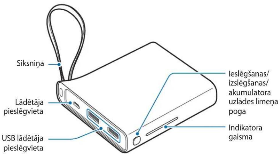 SAMSUNG EBPA710 - lerices izkartojums - 1