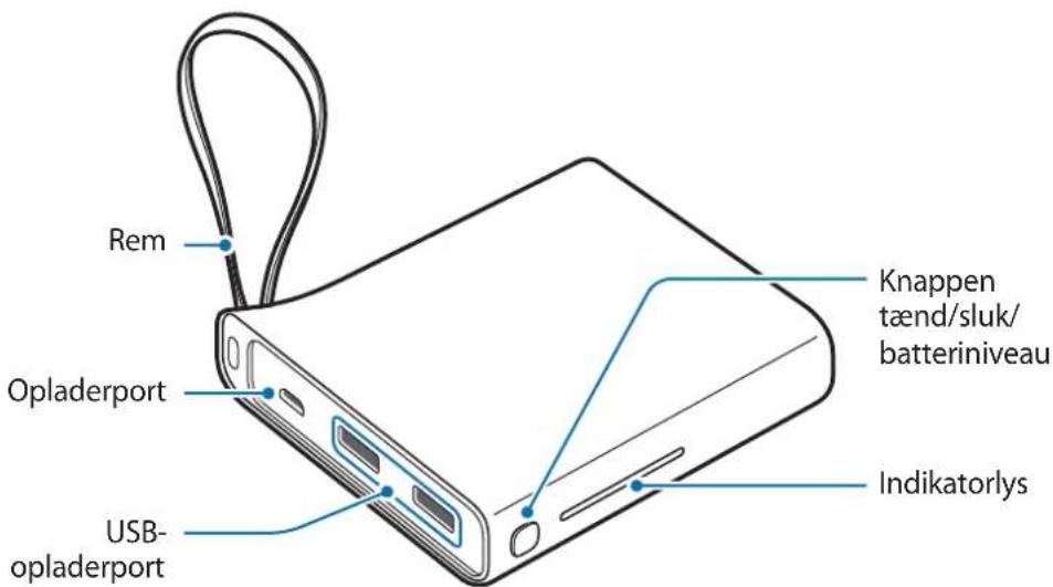 SAMSUNG EBPA710 - Enhedens udseende - 1
