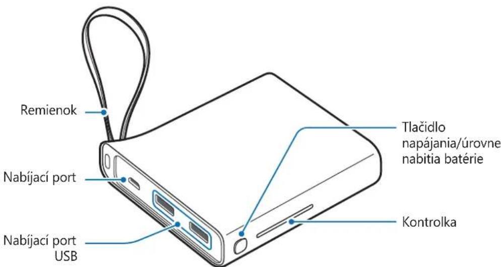 SAMSUNG EBPA710 - Popis zariadenia - 1