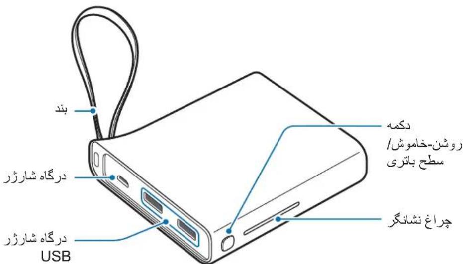 SAMSUNG EBPA710 - Oo - 1