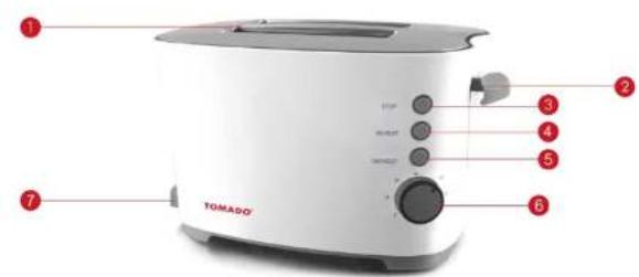 Tomado TM1967 - Using the appliance - 1