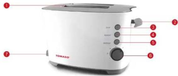 Tomado TM1967 - Gebrauch - 1