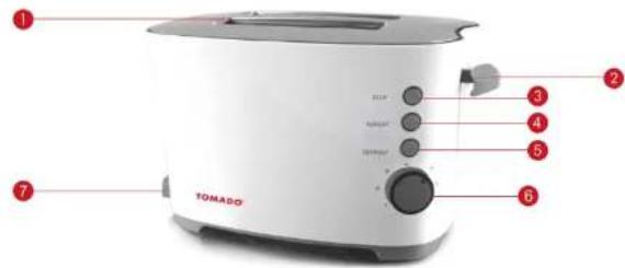 Tomado TM1967 - BESCHRIVING VAN DE ONDERDELEN - 1