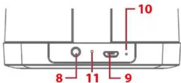 THOMSON WS07VCA - Commandes de l'appareil - 2