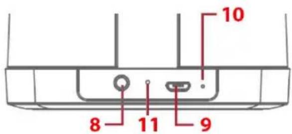 THOMSON WS07VCA - Device Controls - 2