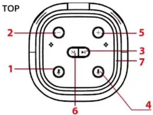 THOMSON WS07VCA - Device Controls - 1