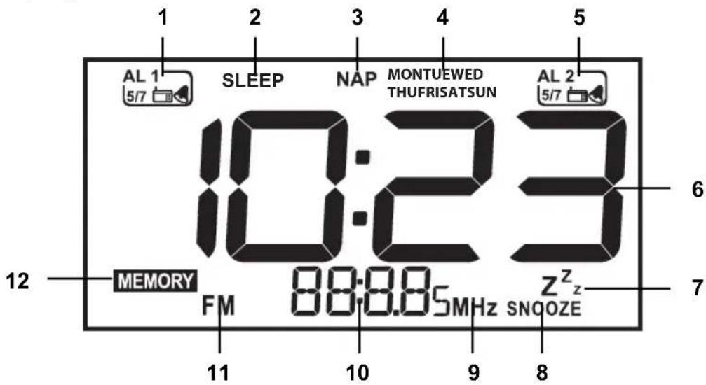 Terris RW 594 - Display - 1