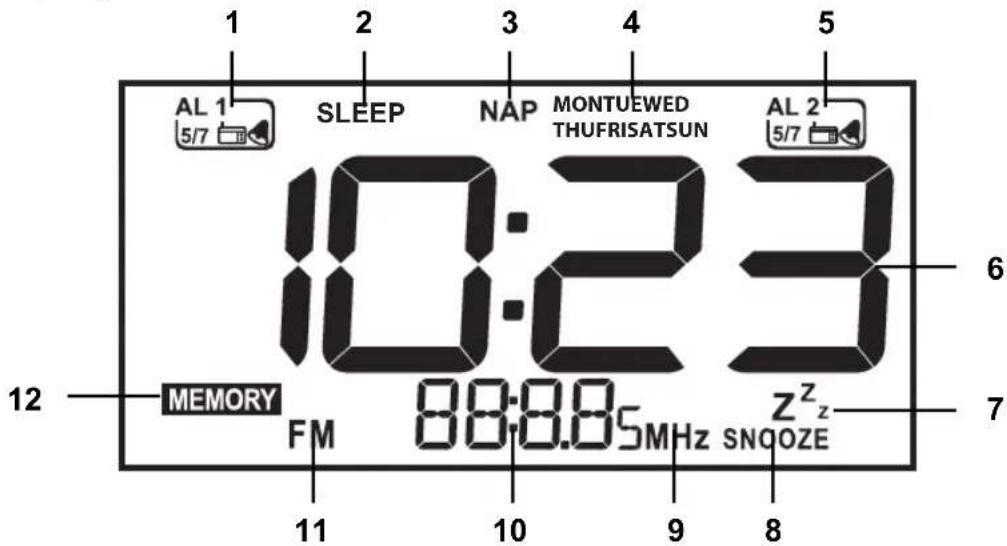Terris RW 594 - Display - 1
