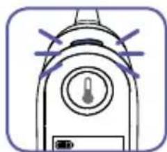 BRAUN ThermoScan IRT 6510 - Mode d'emploi du Braun ThermoScan - 18