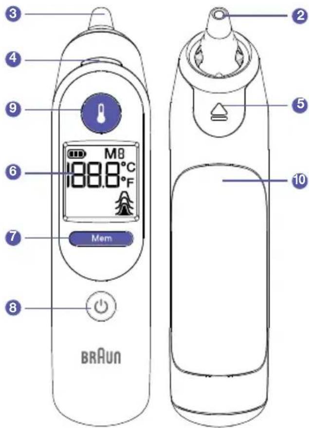 BRAUN ThermoScan IRT 6510 - Garantie limitée de trois ans - 4