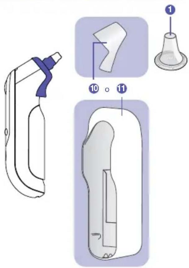 BRAUN ThermoScan IRT 6510 - Garantie limitée de trois ans - 1