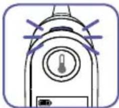 BRAUN ThermoScan IRT 6510 - Cómo usar su Braun ThermoScan - 16