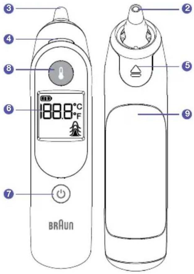 BRAUN ThermoScan IRT 6510 - Garantie limitée de trois ans - 2
