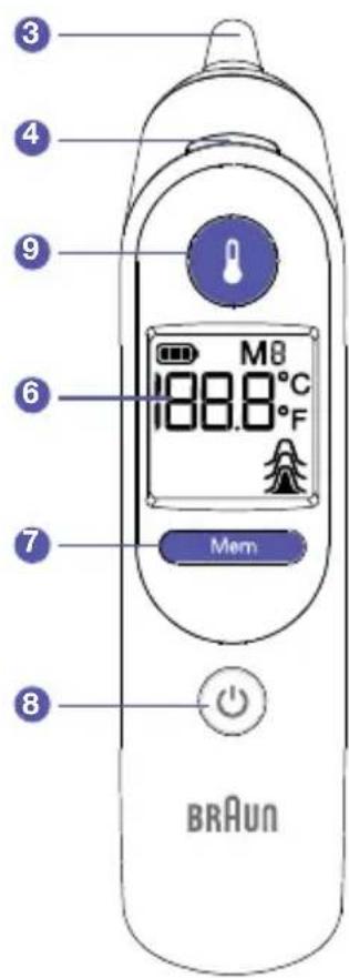 BRAUN ThermoScan IRT 6510 - Limited three year warranty - 8