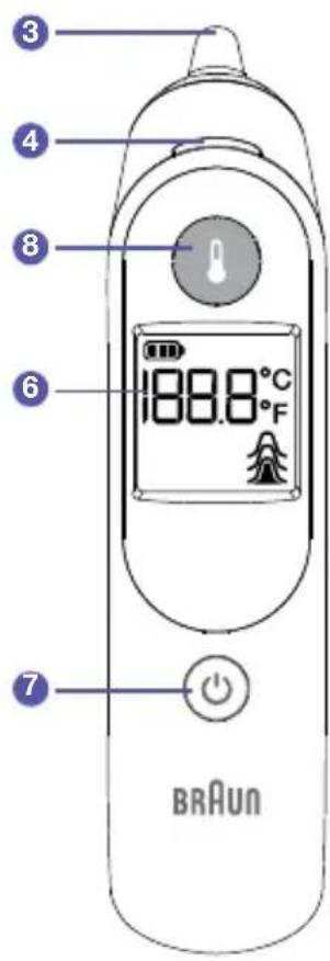 BRAUN ThermoScan IRT 6510 - Limited three year warranty - 5