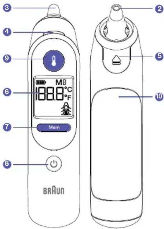 BRAUN ThermoScan IRT 6510 - 7