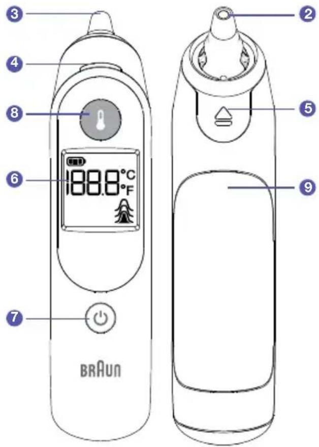 BRAUN ThermoScan IRT 6510 - 5