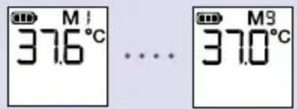 BRAUN ThermoScan IRT 6510 - Modo de Memoria - 9