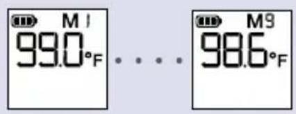 BRAUN ThermoScan IRT 6510 - Modo de Memoria - 7