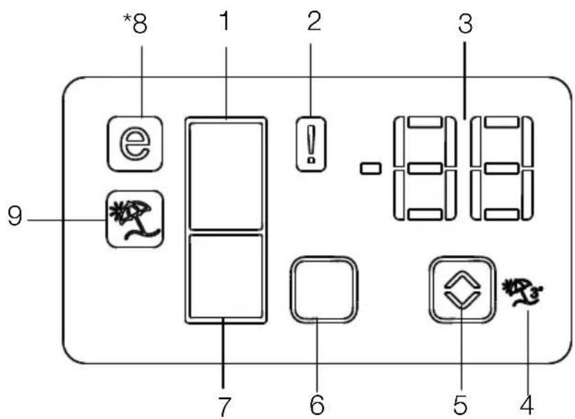 BEKO GNE60530DXN - Nayttöpaneeli - 1