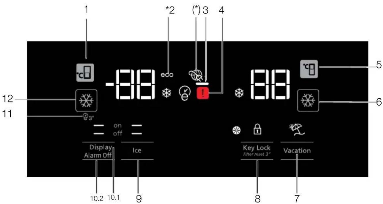BEKO GNE60530DXN - Pikapakastus - 1