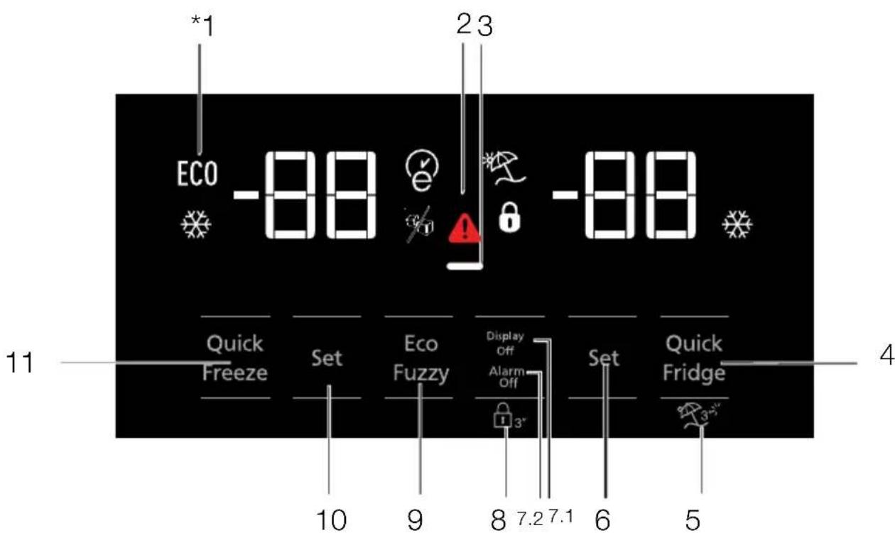 BEKO GNE60530DXN - Indicator panel - 1