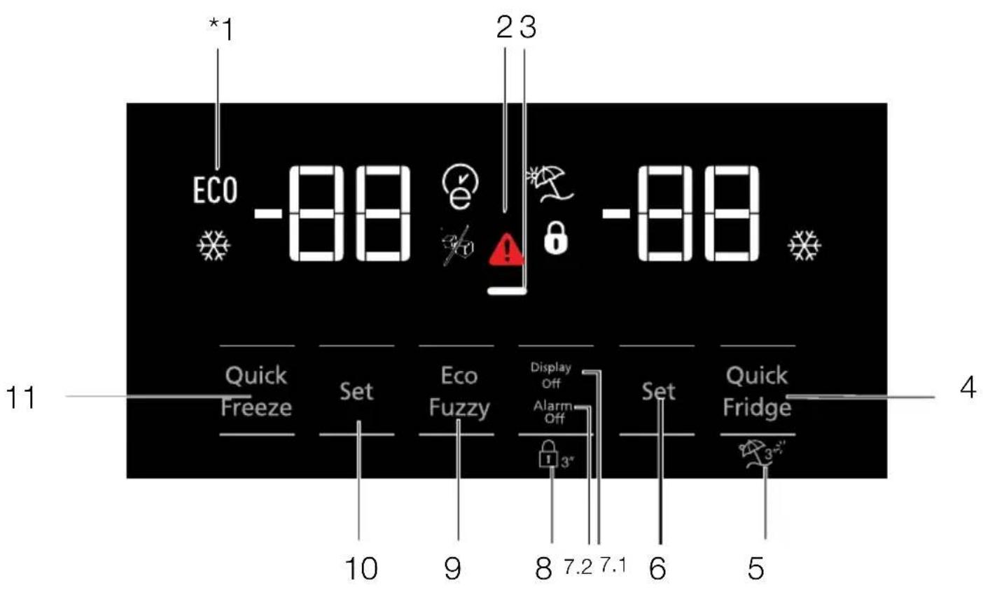 BEKO GNE60530DXN - Näytöpaneeli - 1