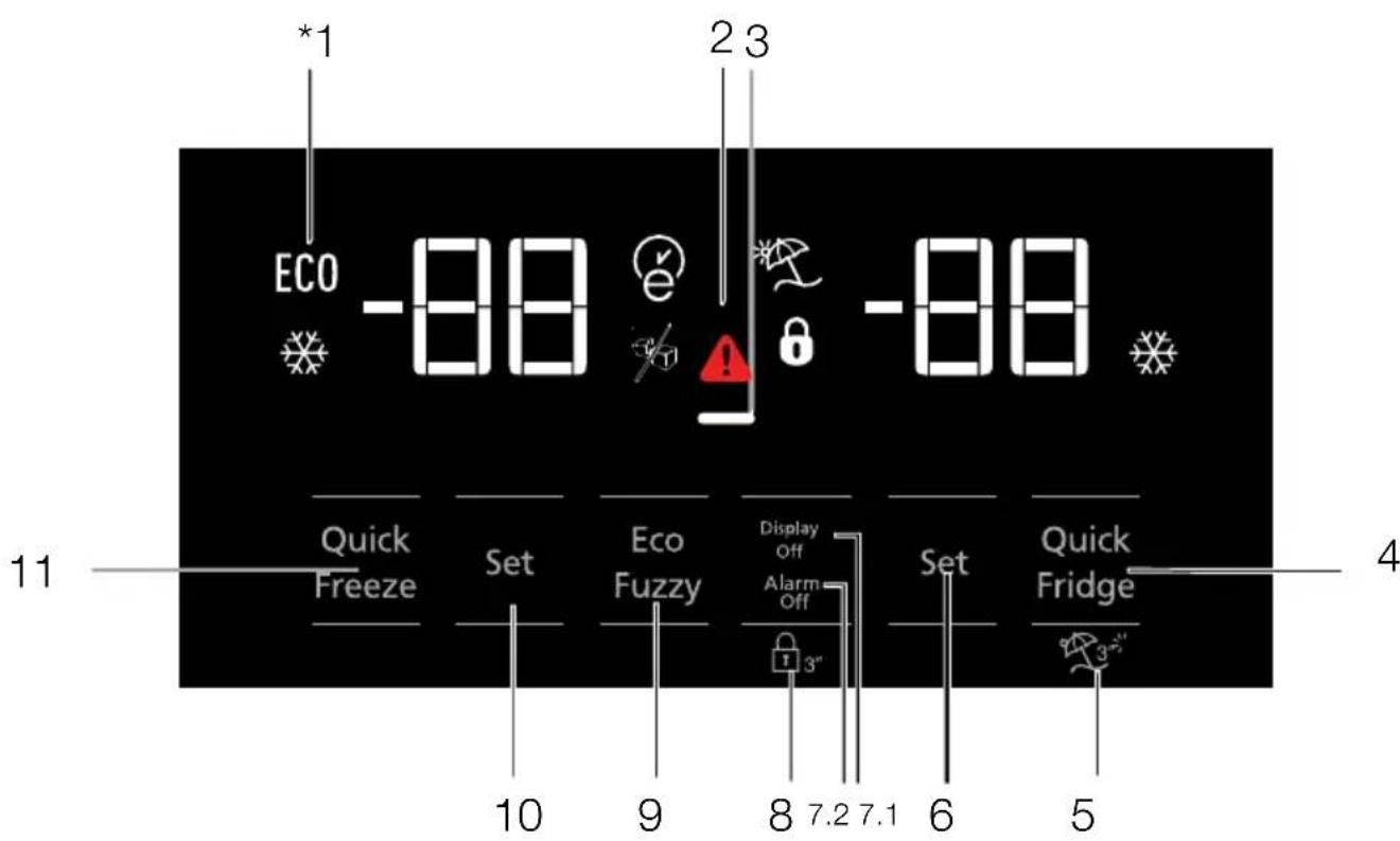 BEKO GNE60530DXN - Anzeigefeld - 1