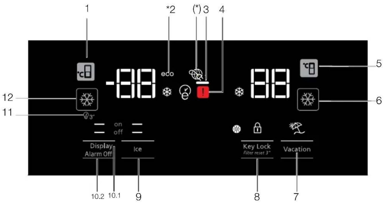 BEKO GNE60530DXN - Snabbfrysning - 1