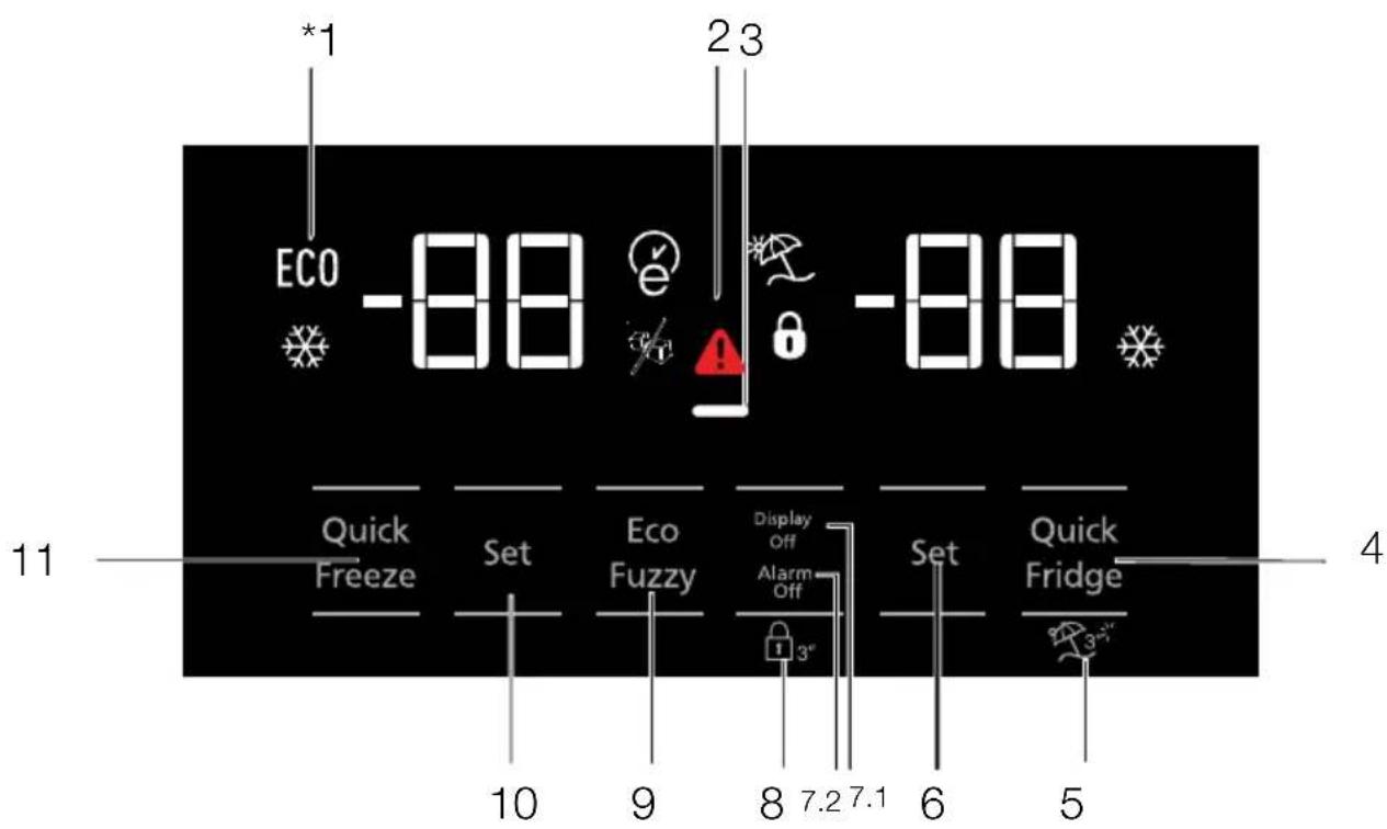 BEKO GNE60530DXN - Painel indicator - 1