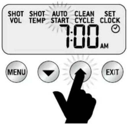 SAGE the Dual Boiler BES920 - FUNCTIONAMENTO DO APARELHO - 1