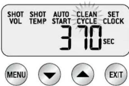 SAGE the Dual Boiler BES920 - CYCLE DE NETTOYAGE - 2