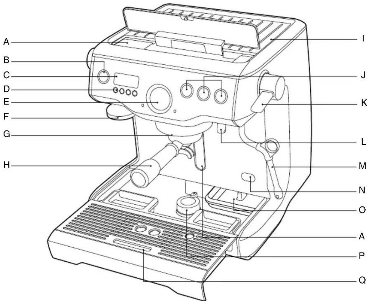 SAGE the Dual Boiler BES920 - ALLEEN VOOR HUISHOUDELIJK GEBRUK BEWAAR DEZE INSTRUCTIES - 1