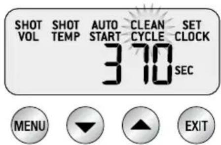 SAGE the Dual Boiler BES920 - CICLO DE LIMPEZA - 3