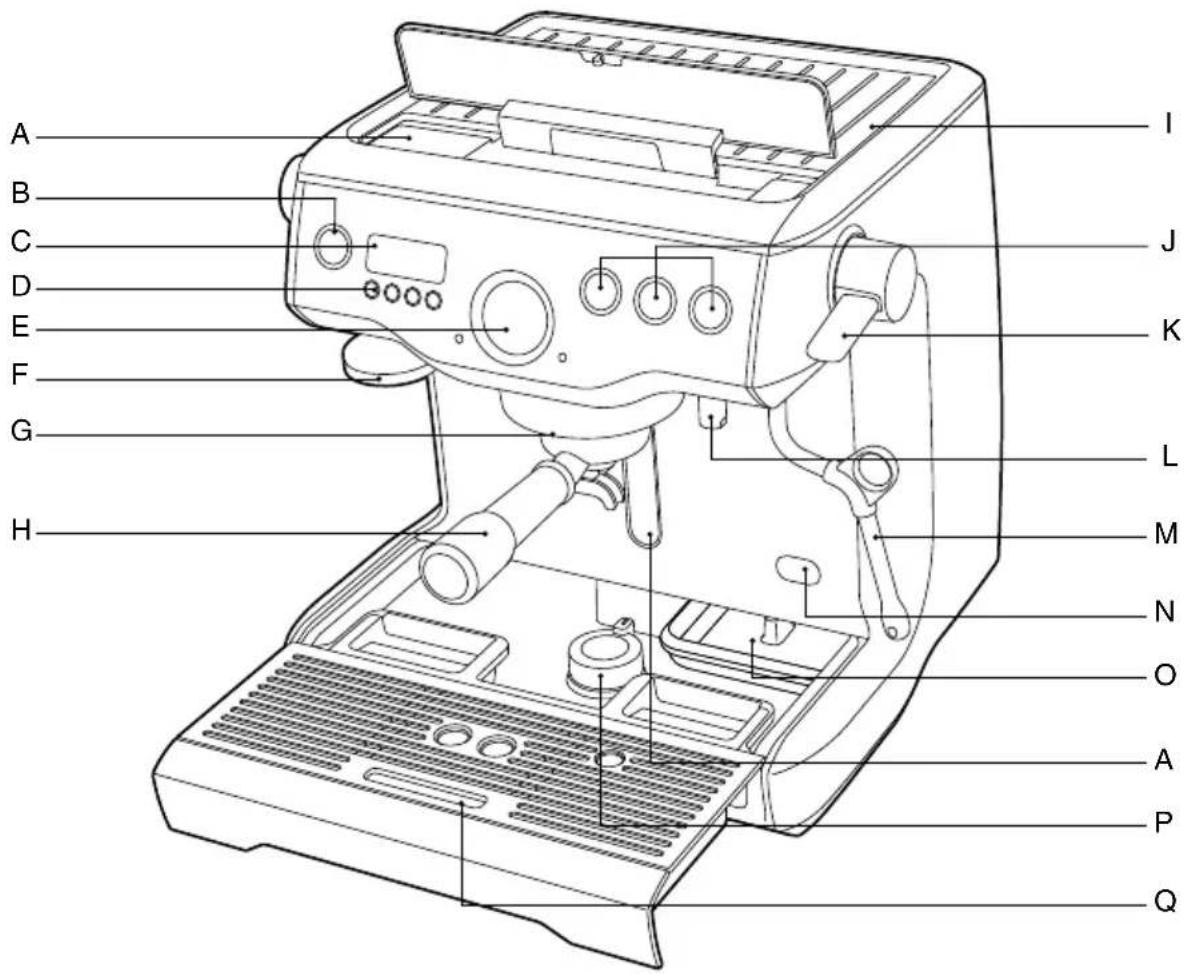 SAGE the Dual Boiler BES920 - FOR HOUSEHOLD USE ONLY SAVE THESE INSTRUCTIONS - 1