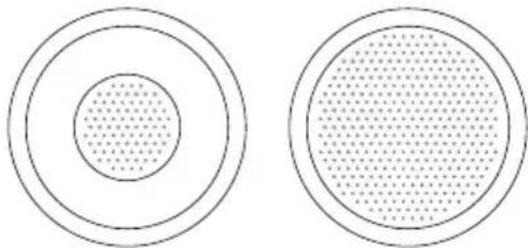 SAGE the Dual Boiler BES920 - Filtros NO PRESURIZADOS - 1