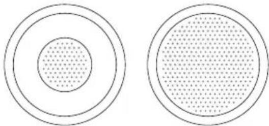 SAGE the Dual Boiler BES920 - 3.Uhr - 2