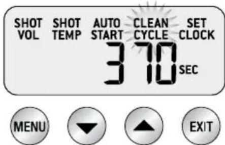 SAGE the Dual Boiler BES920 - CICLO DI PULIZIA - 2