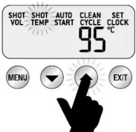 SAGE the Dual Boiler BES920 - TEMPÉRATURE D'EXTRACTION - 2