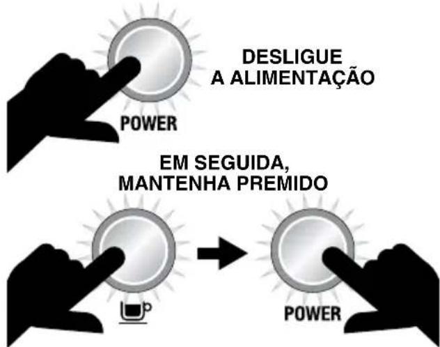 SAGE the Dual Boiler BES920 - ACEDER AO MENU AVANÇADO - 1