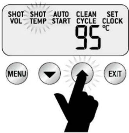 SAGE the Dual Boiler BES920 - TEMPERATURA DE EXTRAÇÃO - 2