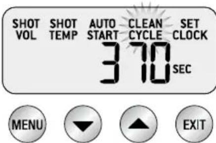 SAGE the Dual Boiler BES920 - CICLO DE LIMPIEZA - 2