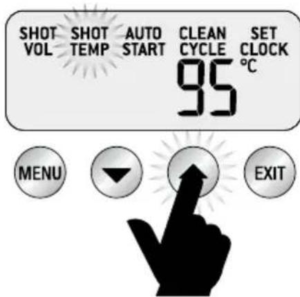 SAGE the Dual Boiler BES920 - EXTRACTIETEMPERATUUR - 2