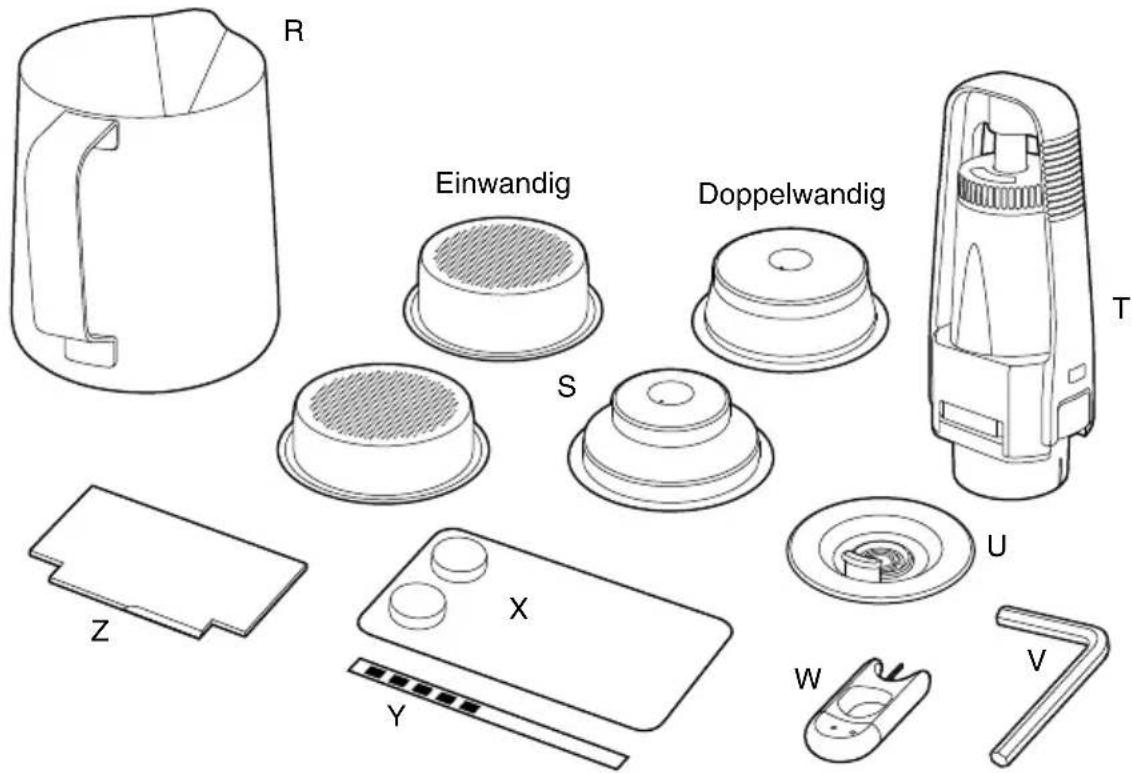 SAGE the Dual Boiler BES920 - LERNEN SIE IHR NEUES GERÄT KENNEN - 1