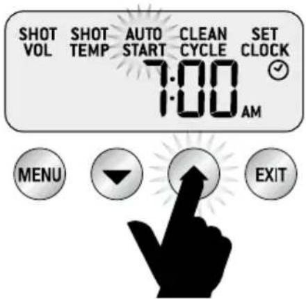 SAGE the Dual Boiler BES920 - BEDIENUNG IHRES NEUEN GERÄTS - 1